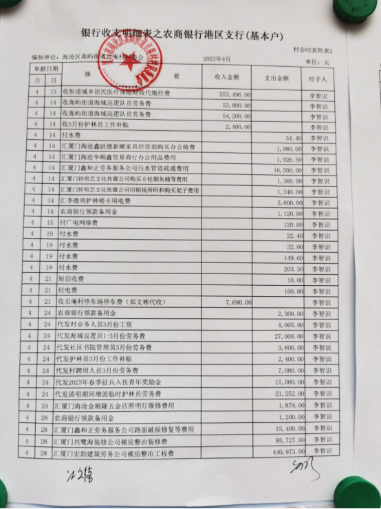 4月银行收支2