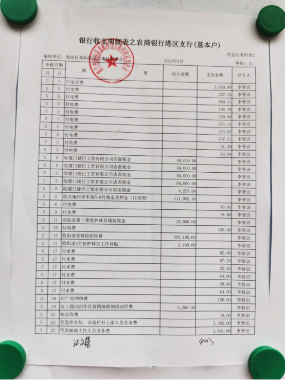 5月银行明细1